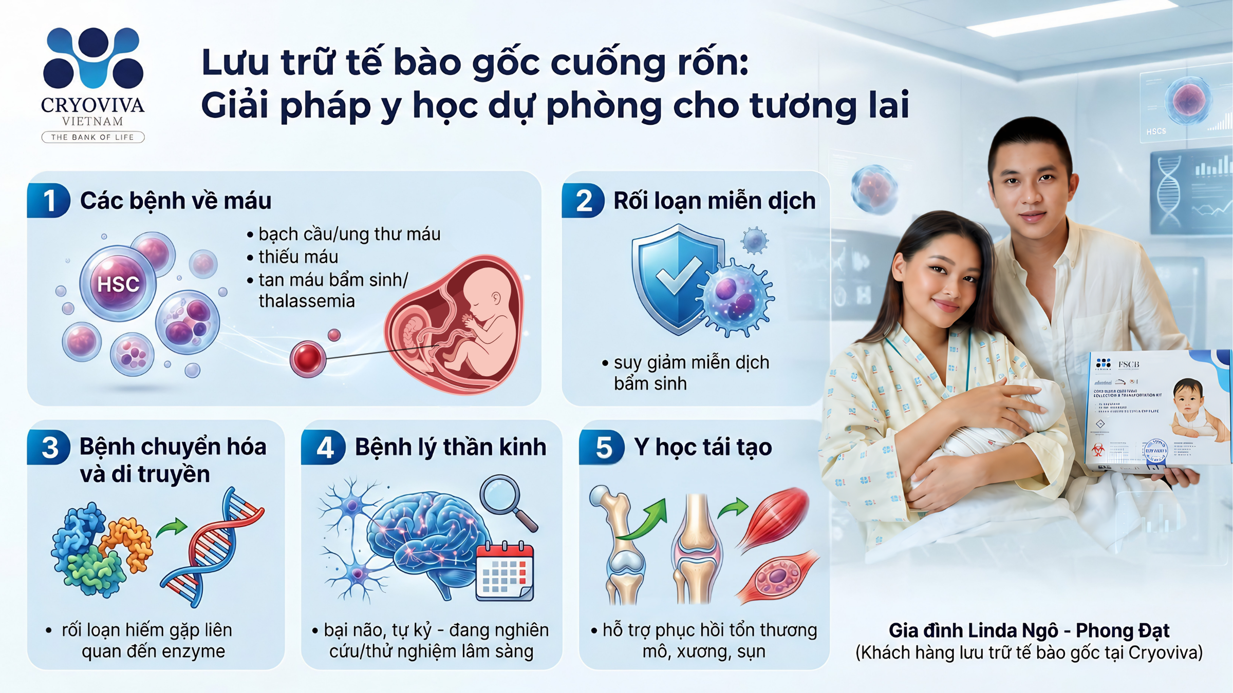 Linda Ngô lưu trữ tế bào gốc cuống rốn